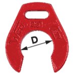 Dodatna oprema